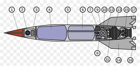 Diagram Schematic Of The V2 Rocket - Diagram Of A Rocket, HD Png Download - 4025x2000 (#3574710 ...