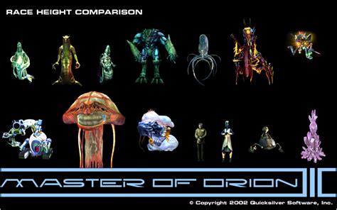 Race Height Comparison image - Master Of Orion 3 Master Mod for Master Of Orion 3 - Mod DB