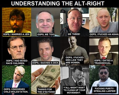 The State of the Alt-Right | Jew World Order