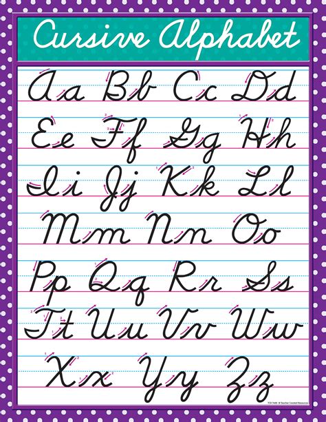 Cursive Chart - TCR7688 | Teacher Created Resources