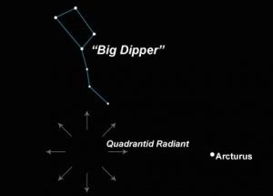 Quadrantids best before dawn January 4 | Tonight | EarthSky