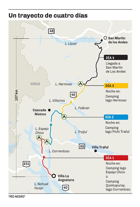 Guía para recorrer la ruta de los Siete Lagos en bici - Diario Río Negro