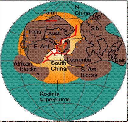 Rodinia | Supercontinent Rodinia | Geology | Pinterest