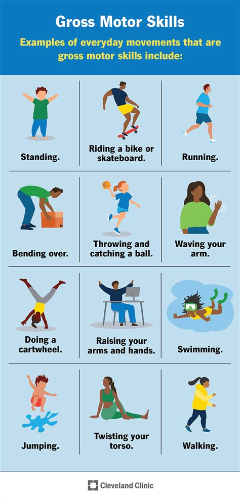 Gross Motor Skills: What They Are, Development & Examples