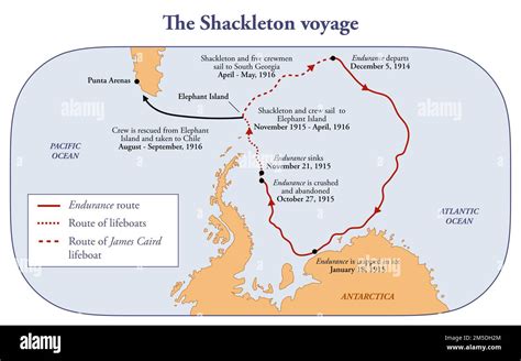 Map of the Shackleton expedition in Antarctica onboard of the Endurance Stock Photo - Alamy