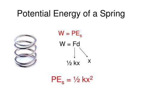 PPT - Types of Energy PowerPoint Presentation, free download - ID:6299241