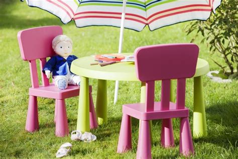 MAMMUT series - IKEA | Ikea kids, Ikea kids table and chairs, Ikea kids playroom