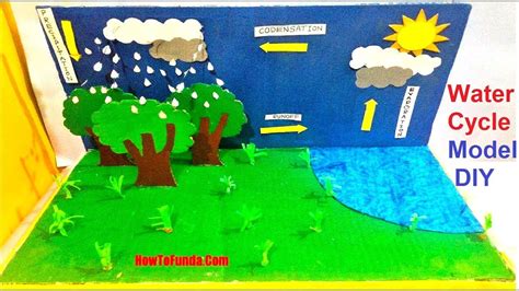 Water Cycle Project, Model Making, Craft Materials, Paper Crafts Diy ...