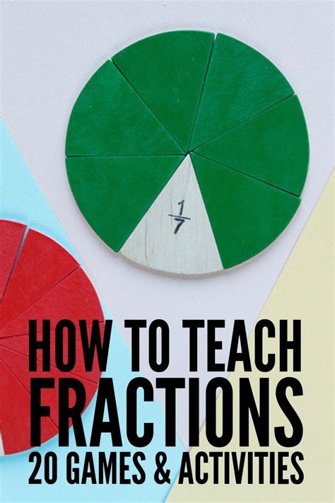 How to Teach Fractions to Kids | Whether you’re teaching fractions to ...