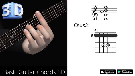 Guitar 3D Chords : Csus2 - Do Suspended Second – Polygonium Inc.