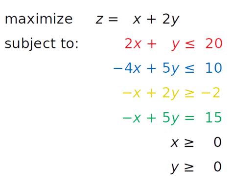 Solving Underdetermined System Of Linear Equation In Python - Tessshebaylo