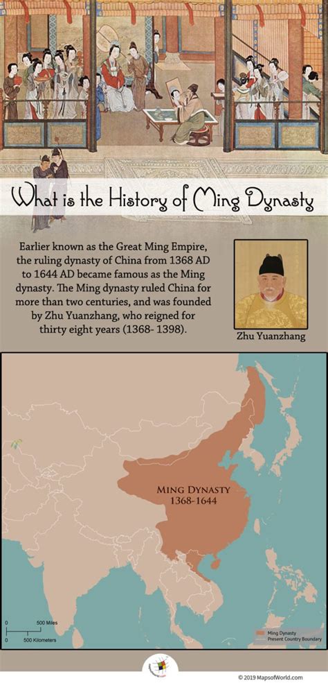 Ming Dynasty China Map