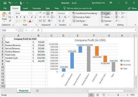 Create Excel 2016 Chart Types in C# | Syncfusion Blogs