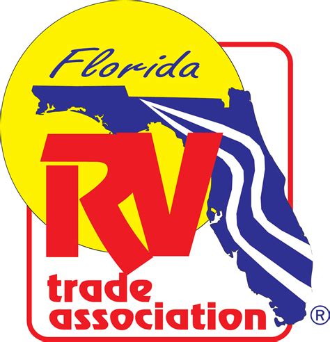 HOAs and RV Storage | Florida RV Trade Association
