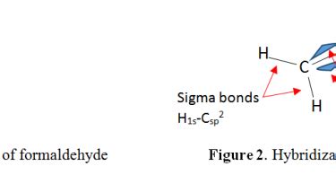 Formalin vs Formaldehyde Archives - Pediaa.Com