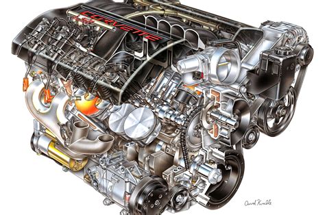 History of the LS Engine and Cylinder Head Casting Number Spotter’s ...