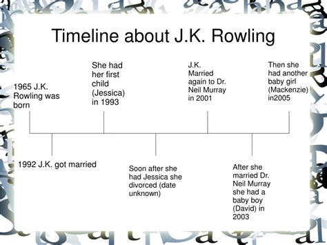 PPT - J.K. Rowling PowerPoint Presentation, free download - ID:5483968