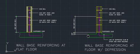 WALL BASE REINFORCEMENTS - CAD Files, DWG files, Plans and Details