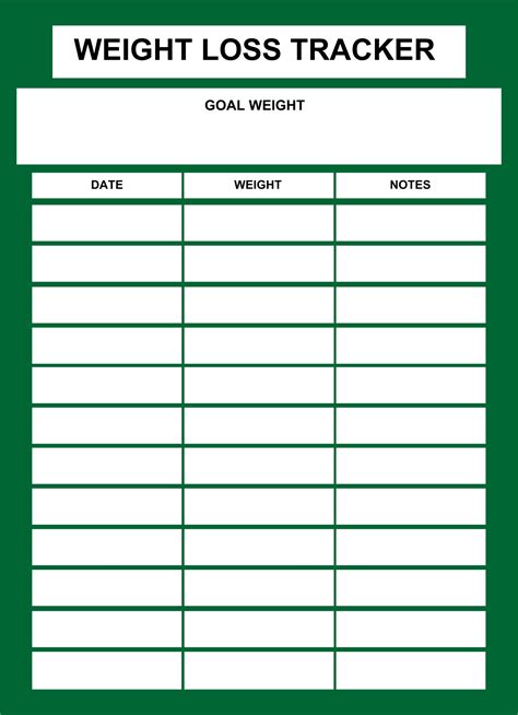 Daily Weight Loss Chart | Images and Photos finder