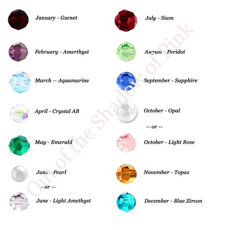 Birthstone for october - deals on 1001 Blocks