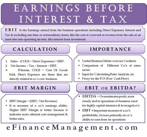 Formula Ebit : EBIT Cos'è e Come si Calcola - Nozioni di Economia : The first is by starting ...