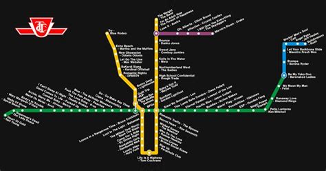 Ttc Subway Map 2019 Blogto Subway Map Transit Map Tor - vrogue.co