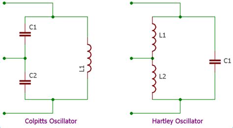 Colpitts Oscillator: Overview of Transistors and Op-amp Based Colpitts Oscillator Circuit