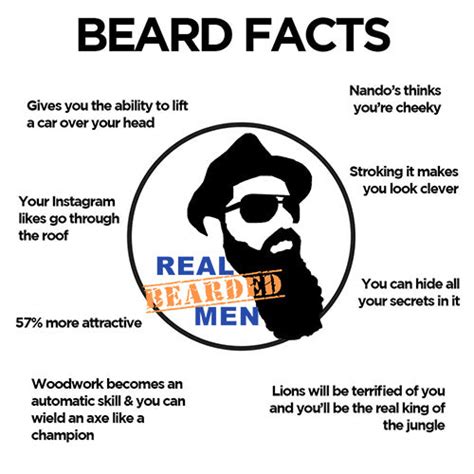 How Genetics Affect Beard Growth – Real Bearded Men