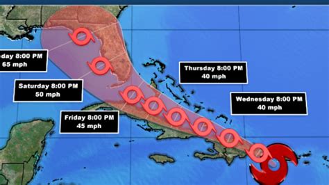 Tropical Storm Fred has formed in Caribbean; path remains toward Florida