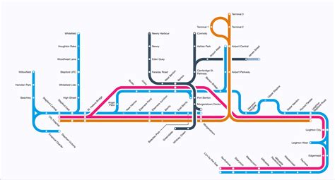 A slightly more accurate SCR map : r/stepfordcountyrailway