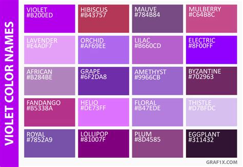 Purple Color Chart - Effy Moom