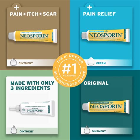 Snapklik.com : Neosporin Original First Aid Antibiotic Ointment