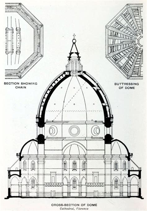 Pin on plans - diagrams - models - drawings