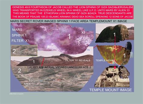 MARS 1SECRET LANDSURFACE ROVERIMAGE REVEALS AERIAL VIEWED TEMPLE MOUNT&GIZA SPHINX | Giza ...