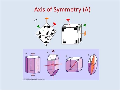 Introduction to Crystallography