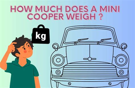 How Much Does a Mini Cooper Weigh? All Models Included