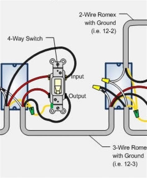 Lutron Dimmer Switch Diagram