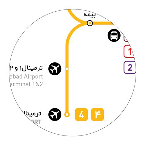 Tehran Metro Map : inat