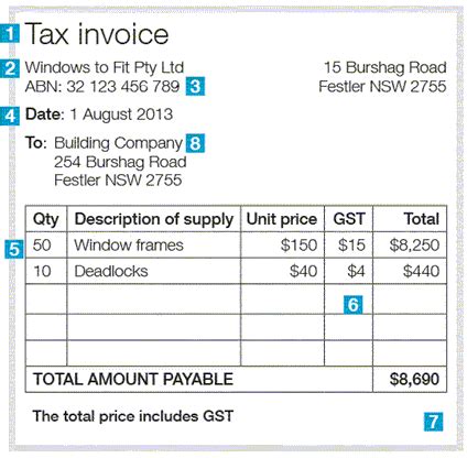 Tax invoices | Australian Taxation Office