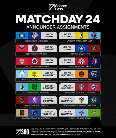 MLS Communications on Twitter: "Below are the MLS Season Pass announcer assignments for Matchday ...