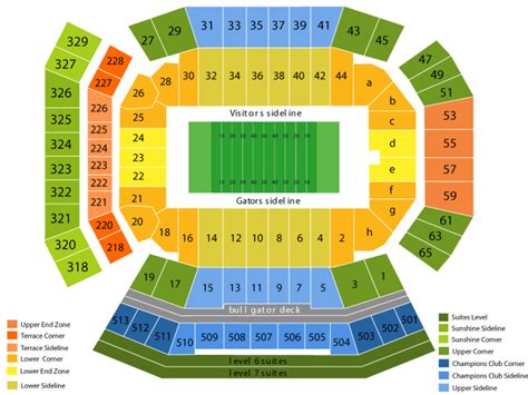 Ben Hill Griffin Stadium Seating Chart | Cheap Tickets ASAP