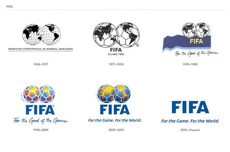 Image result for fifa logos evolution