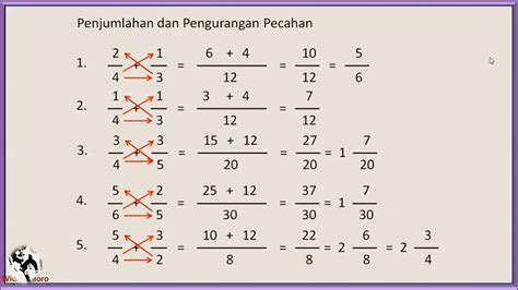 Penjumlahan Dan Pengurangan Pecahan Aljabar - IMAGESEE