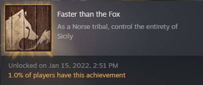 CK3 Achievements : r/CrusaderKings