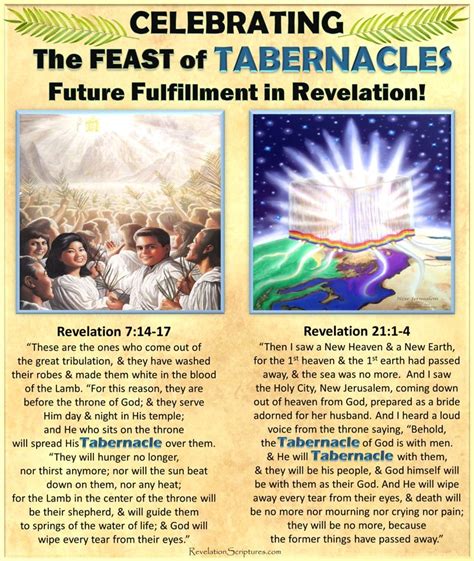 Sukkot Crafts, Revelation 7, Feasts Of The Lord, Messianic Judaism, Feast Of Tabernacles ...