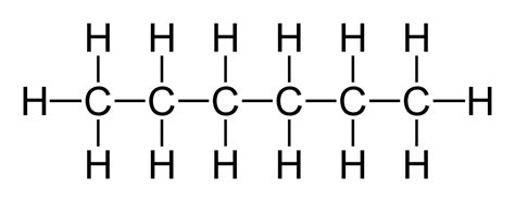 Difference Between Hexane and Cyclohexane | Hexane vs Cyclohexane