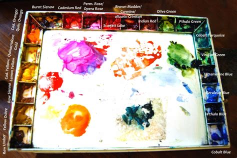 Art Blog for Creative Living: A tour of my Watercolor Palette