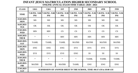 Annual Exam 2020~21 Time Table » IJMHSS - Infant Jesus Matriculation ...