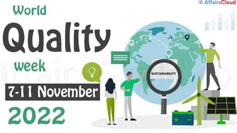 World Quality Week 2022 - 7-11 November