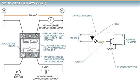 Solid-State Relay Circuit Components | Electrical A2Z